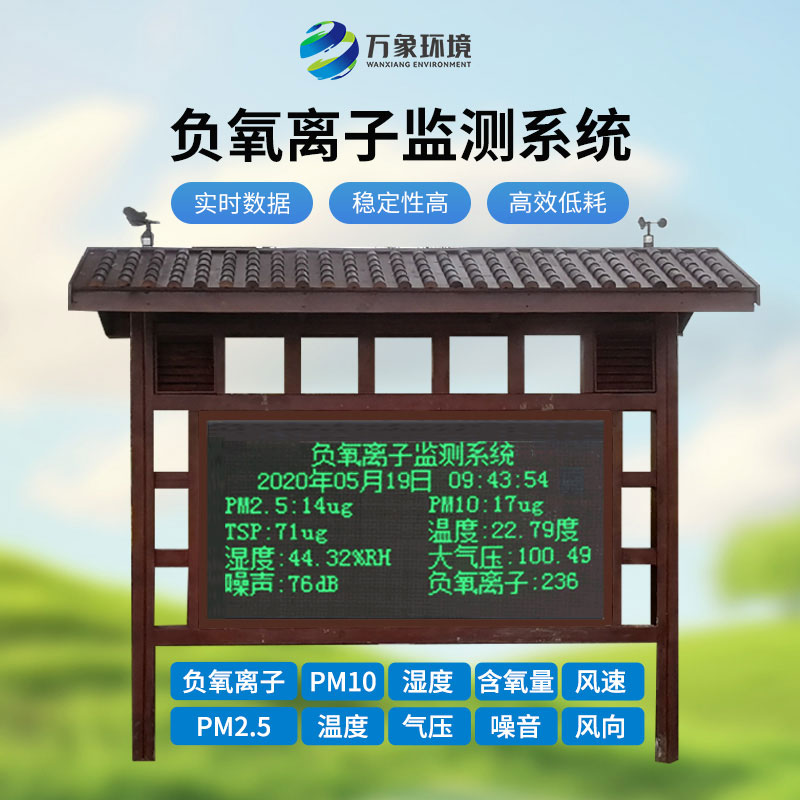 負(fù)氧離子監(jiān)測(cè)站：主要針對(duì)景區(qū)、濕度公園空氣質(zhì)量環(huán)境進(jìn)行集中監(jiān)控和管理